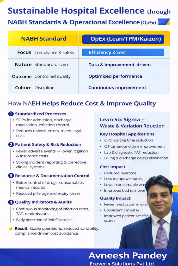 Sustainable-Hospital-Excellence