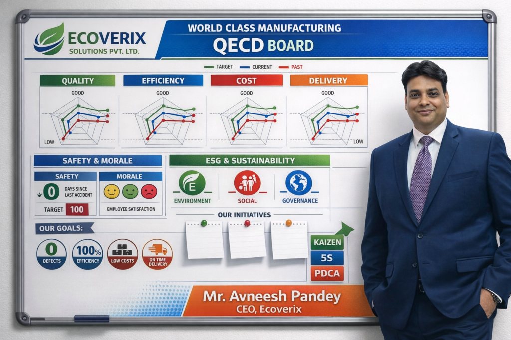 World-Class-Manufacturing-picture